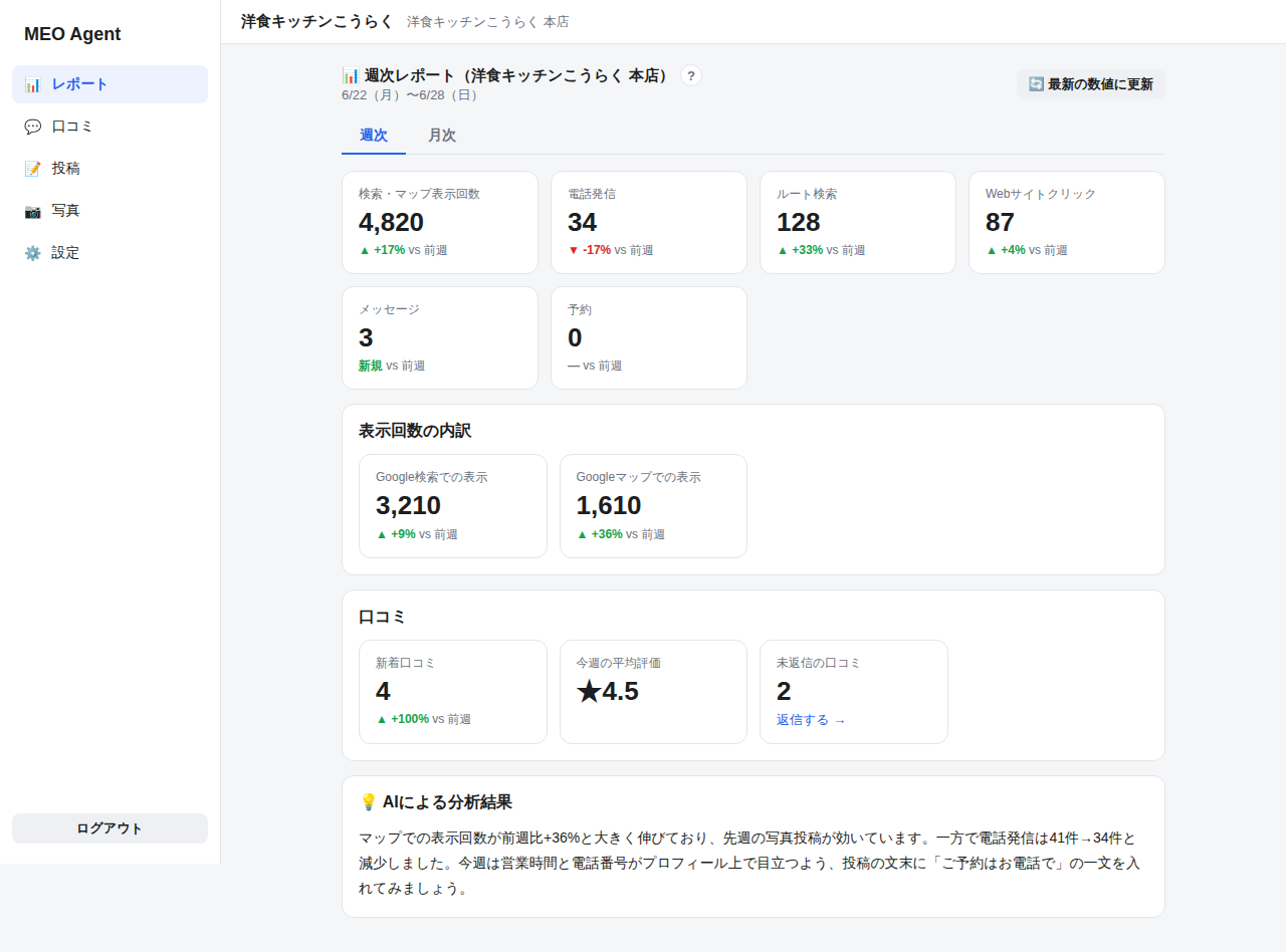 MEO Agentの管理画面(週次レポート)